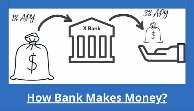 How Do Banks Make Money?