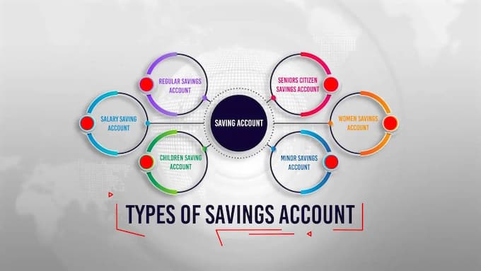 Different Types of Savings Accounts