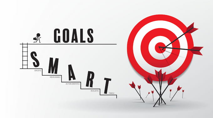 What is a SMART Goal