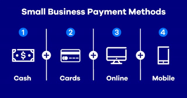 How to Implement Small Business Online Payment Solutions